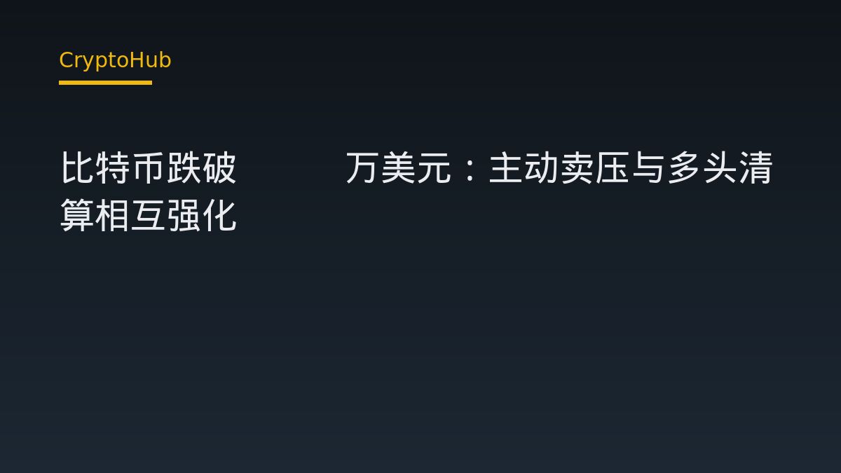 比特币跌破8.4万美元：主动卖压与多头清算相互强化