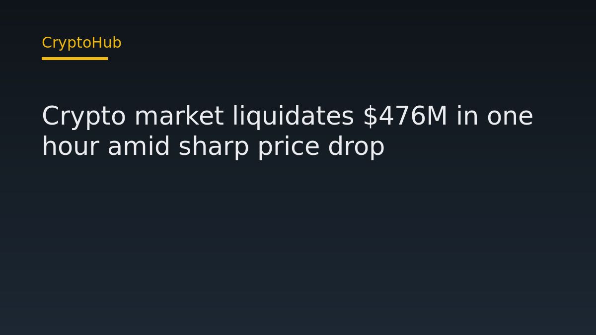 Crypto market liquidates $476M in one hour amid sharp price drop