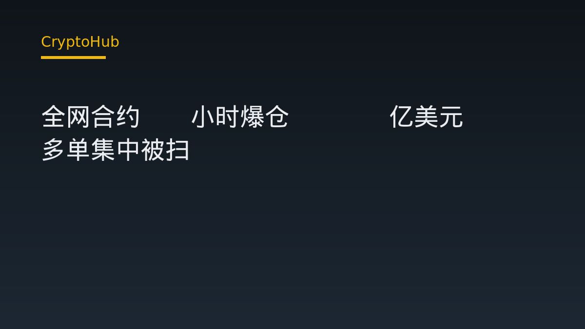 全網合約24小時爆倉5.07億美元 多單主導清算結構分析