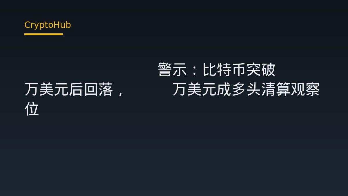 比特幣衝上 8.5 萬美元後回落｜8.1 萬美元為何是多頭清算敏感帶