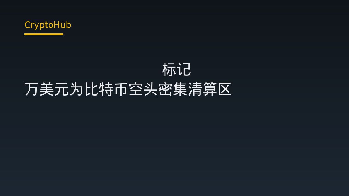 Glassnode 清算熱圖：比特幣空頭倉位最密集區在 9 萬美元