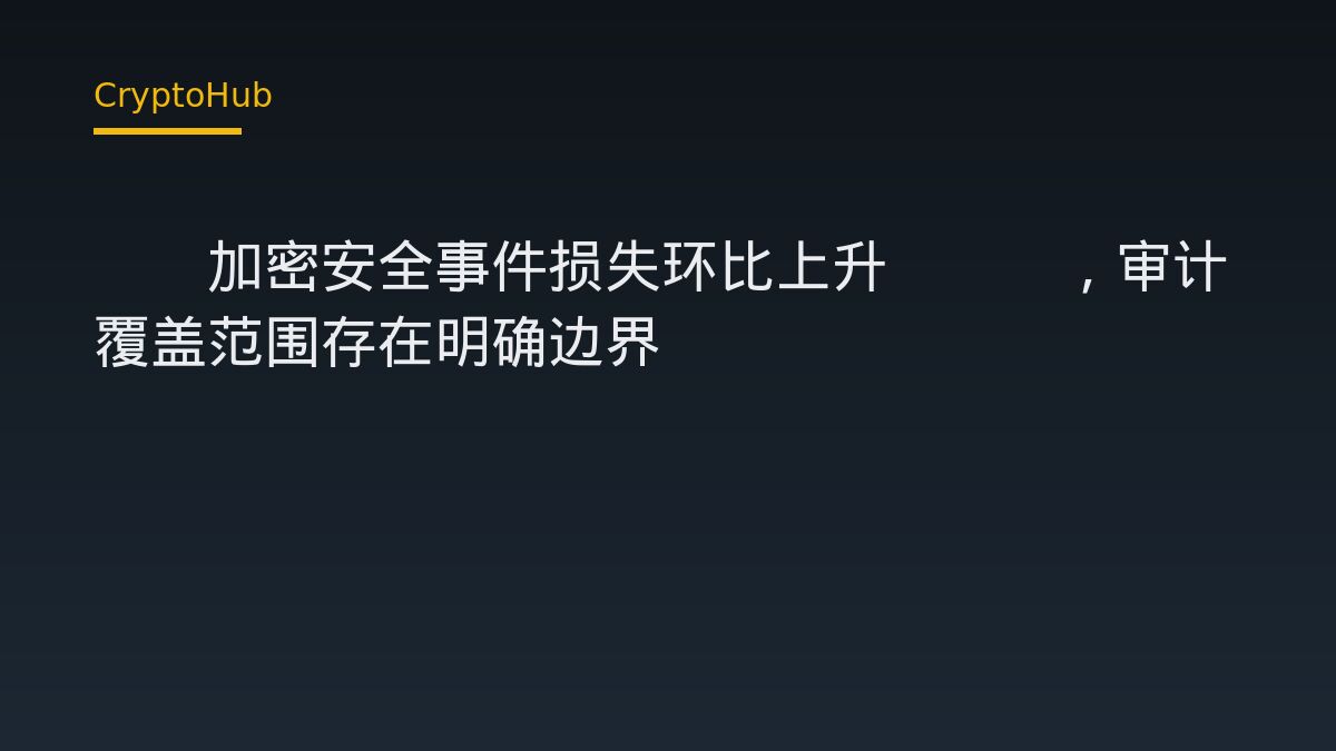 Q3加密安全事件损失环比上升55%，审计覆盖范围存在明确边界