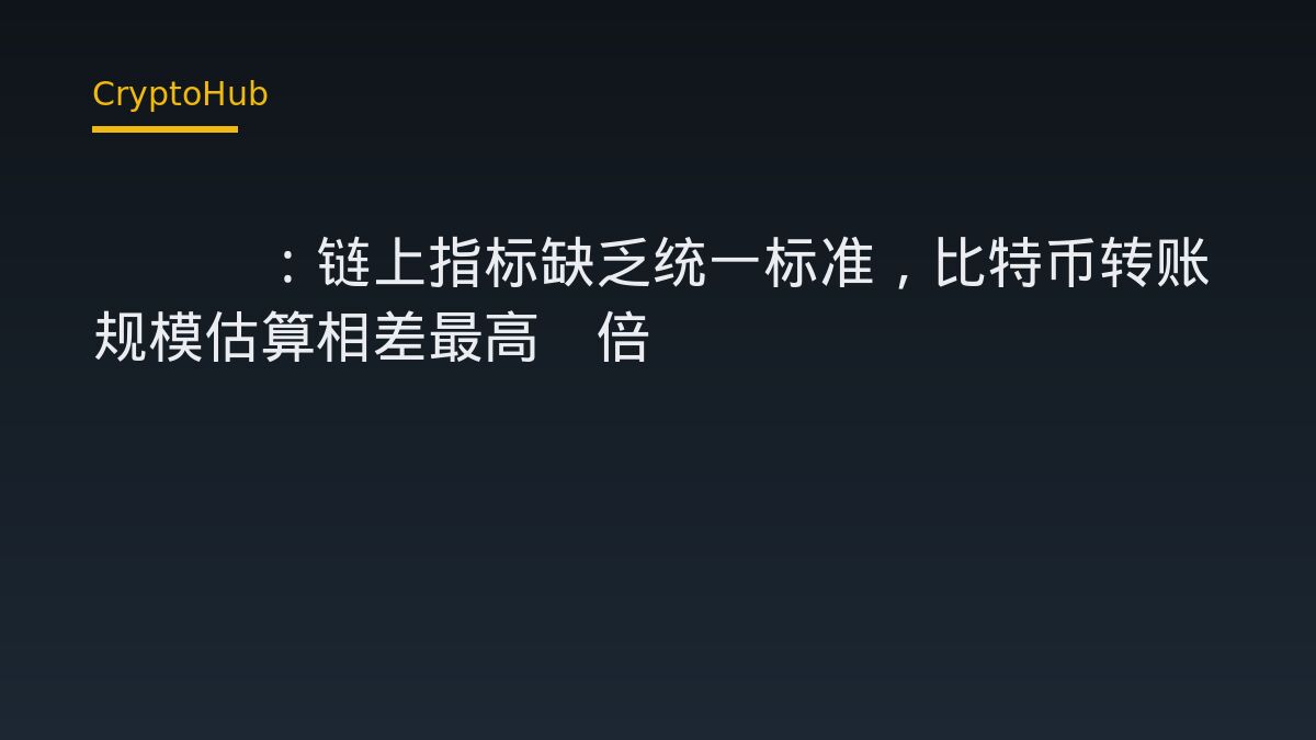 BIS：链上指标缺乏统一标准，比特币转账规模估算相差最高6倍